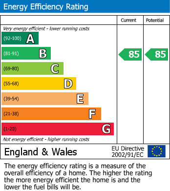 EPC For Lewis Road, Sutton